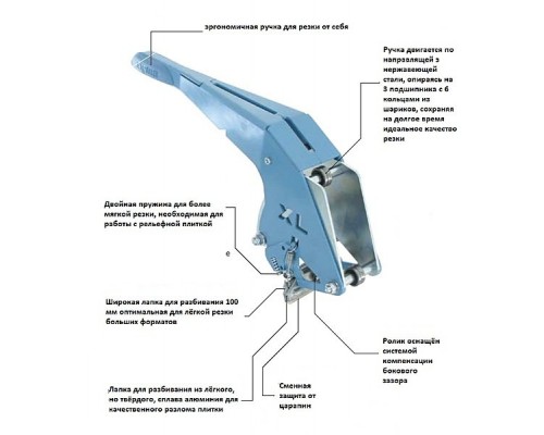 Ручний плиткоріз 12E1 SIGMA Serie XL 245