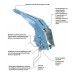 Ручний плиткоріз 12E1 SIGMA Serie XL 245