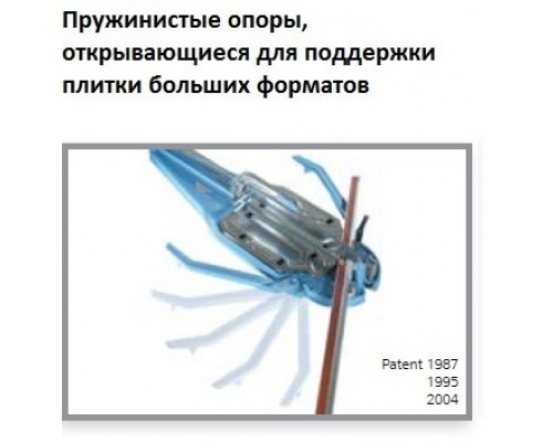 Ручной плиткорез 3C2 SIGMA Serie 3, 77