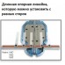 Ручной плиткорез 3C2 SIGMA Serie 3, 77