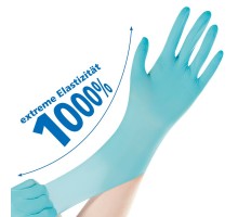Неопреновые перчатки Franz Mensch Neo Stretch Pro (M)