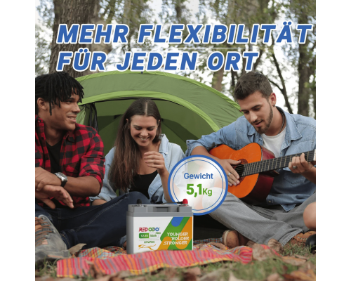 Акумулятор Redodo 12V 50Ah Pro LiFePO4 | 640 Втг и 640 Вт