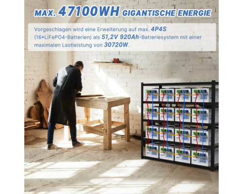 Акумулятор Redodo 12V 230Ah LiFePO4 | 2944 Втг и 1920 Вт