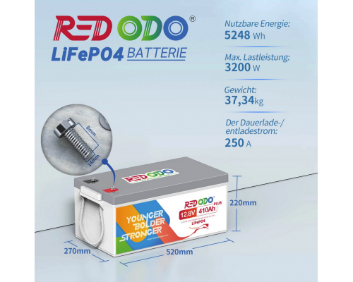 Аккумулятор Redodo 12V 410Ah LiFePO4 | 5.12 кВтч и 3.2 кВт