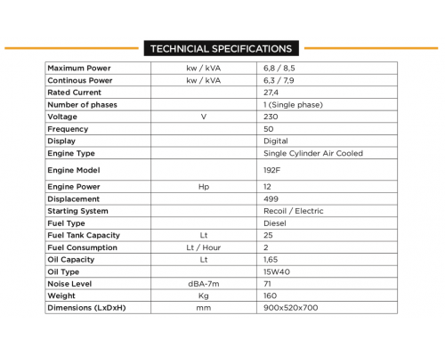 Генератор дизельний FULL FDL9000SC