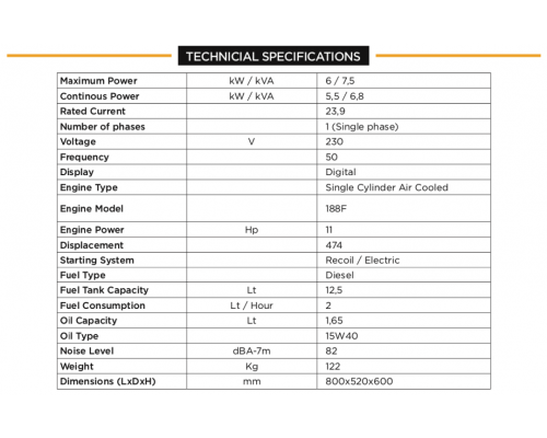 Генератор дизельний FULL FDL8000LE