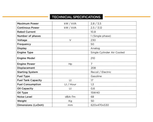 Генератор бензиновий FULL FGL3500LE