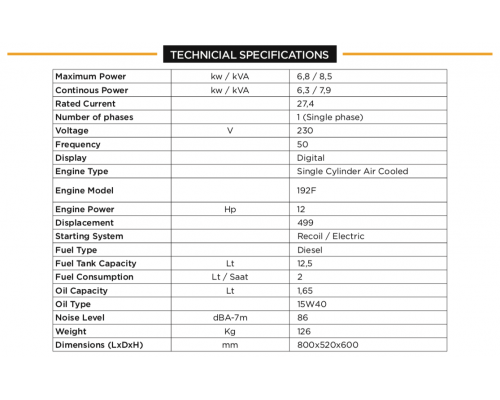 Генератор дизельний FULL FDL9000LE