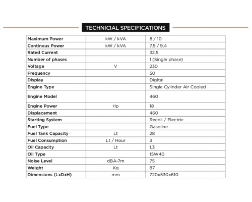 Генератор бензиновий FULL FGL10000LE