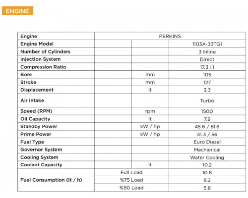 Генератор дизельный FULL FP 50