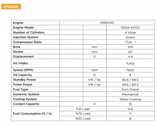 Генератор дизельный FULL FP 70