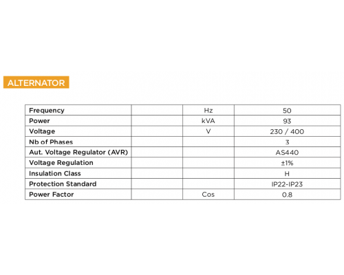 Генератор дизельный FULL FP 88